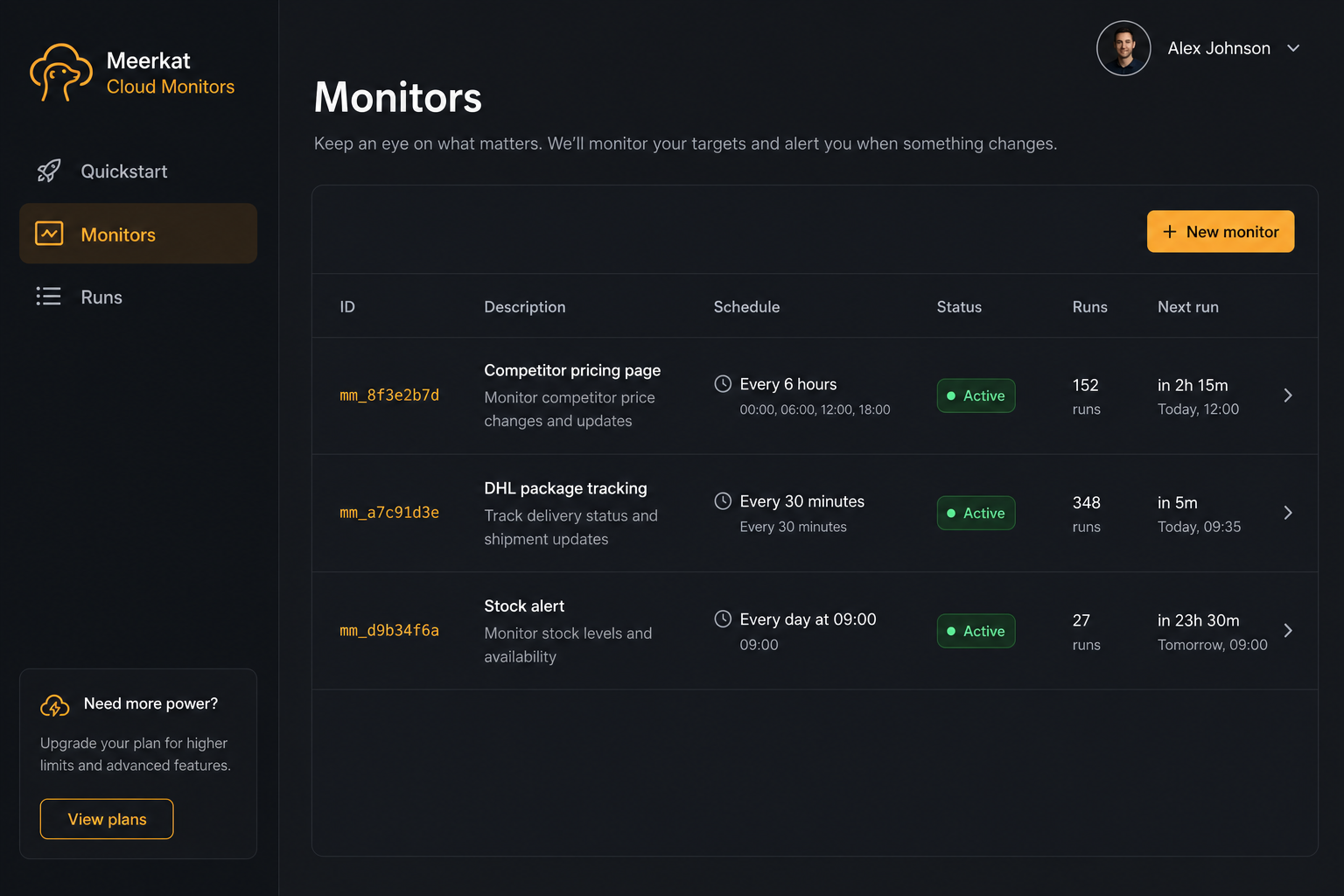 Meerkat Cloud monitors for website, package, and price watchers
